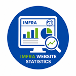 IMFRA Website Statistics
