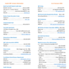 IMF Contact Information