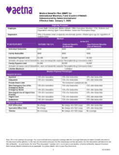 Aetna Benefits Schedule